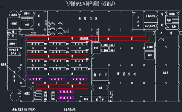 飛利浦車(chē)間布局改善后方案