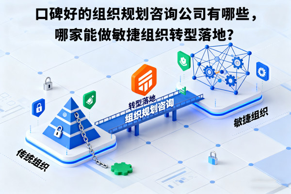 口碑好的組織規(guī)劃咨詢公司有哪些，哪家能做敏捷組織轉(zhuǎn)型落地？