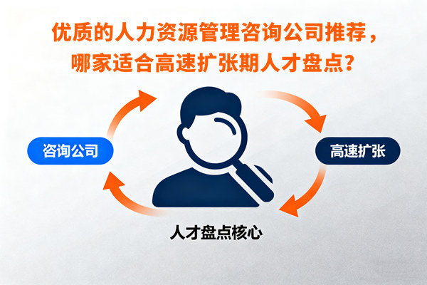 優(yōu)質(zhì)的人力資源管理咨詢公司推薦，哪家適合高速擴張期人才盤點？