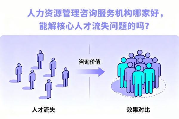人力資源管理咨詢服務(wù)機(jī)構(gòu)哪家好，能解核心人才流失問(wèn)題的嗎？