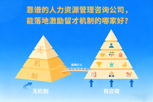 靠譜的人力資源管理咨詢公司，能落地激勵留才機制的哪家好？