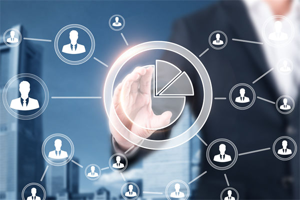 專業(yè)的組織發(fā)展咨詢機(jī)構(gòu)推薦，哪家能做組織能力矩陣搭建？